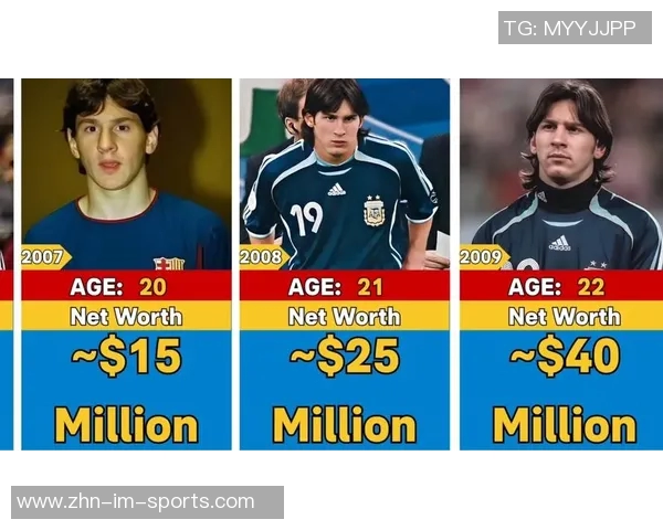 38岁梅西依然是顶级球员日本门将称其视野独特超凡脱俗